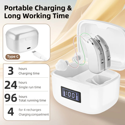 K&FCOPTEE Rechargeable Hearing Aids For Adults With Volume Control