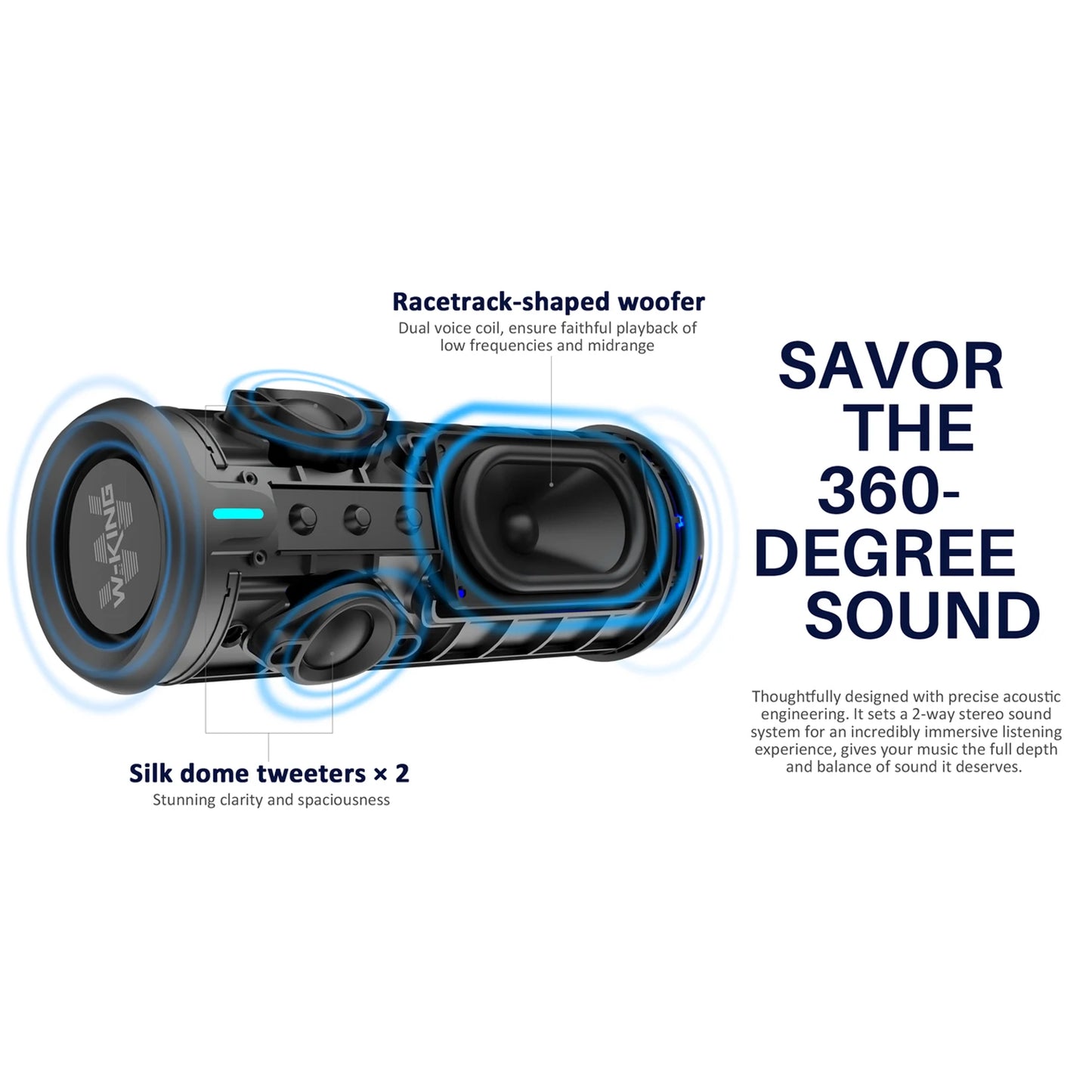 W-King D320 40W Portable Speaker IP67 Waterproof Bluetooth App Control